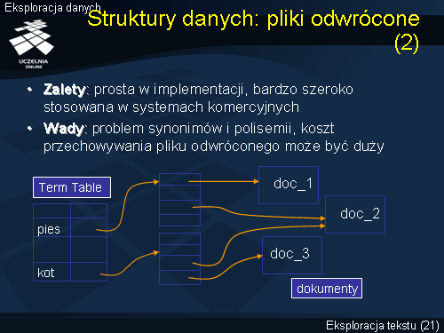 Struktury danych: pliki odwrócone (2)