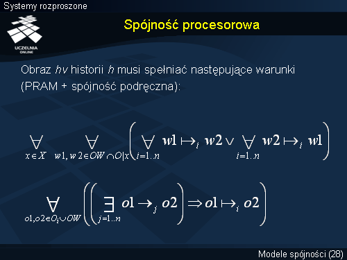 Spójność procesorowa