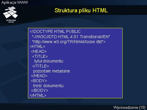 Struktura pliku HTML