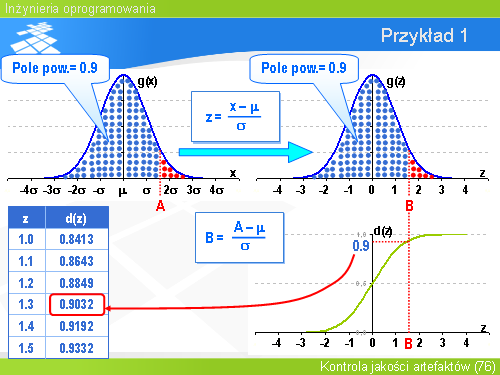 Przykład 1(10)