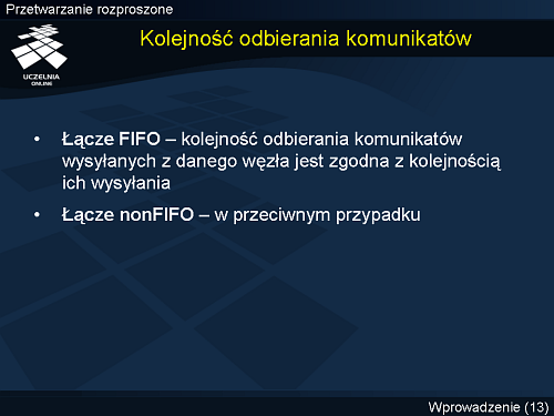 Kolejność odbierania komunikatów