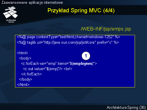 Przykład Spring MVC (4/4)