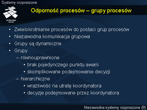 Odporność procesów – grupy procesów