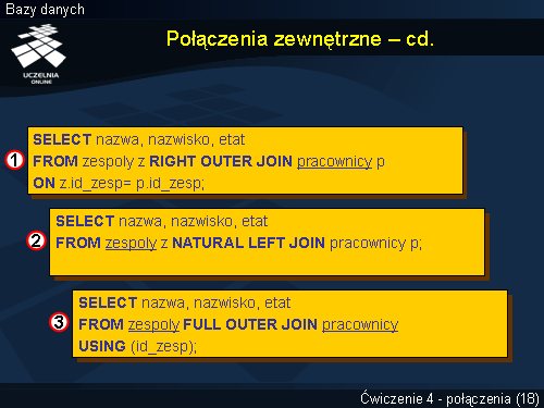 Połączenia zewnętrzne – cd.