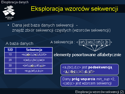 Eksploracja wzorców sekwencji