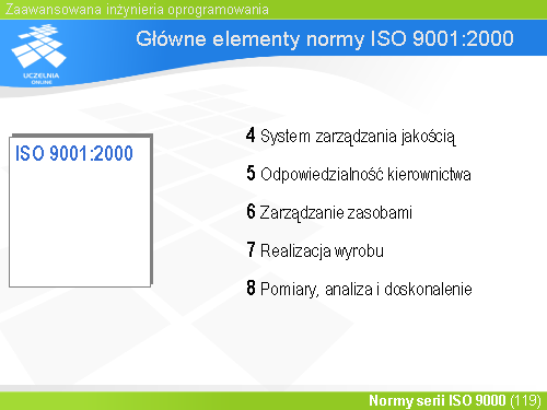 Główne elementy normy ISO 9001:2000