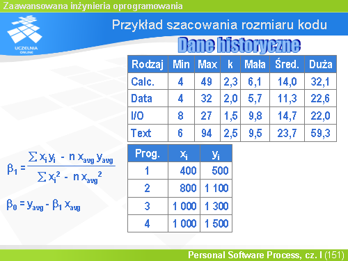 Przykład szacowania rozmiaru kodu(6)