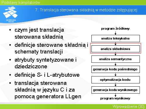 7. Translacja sterowana składnią w metodzie zstępującej