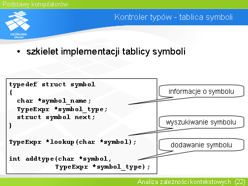 Kontroler typów - tablica symboli