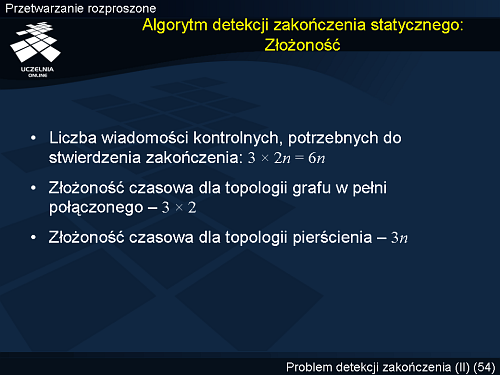 Algorytm detekcji zakończenia statycznego: Złożoność