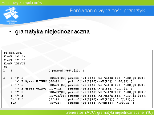 Porównanie wydajność gramatyk(1)
