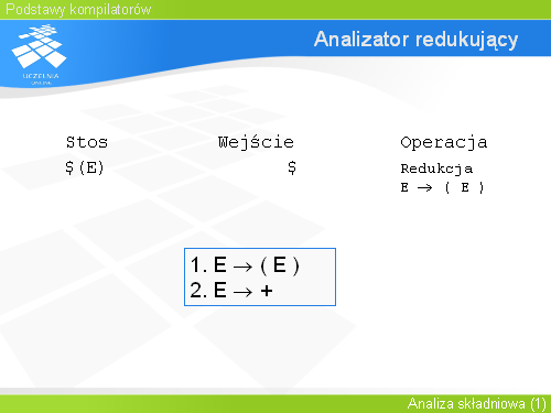Analizator redukujący(11)
