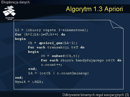 Algorytm 1.3 Apriori