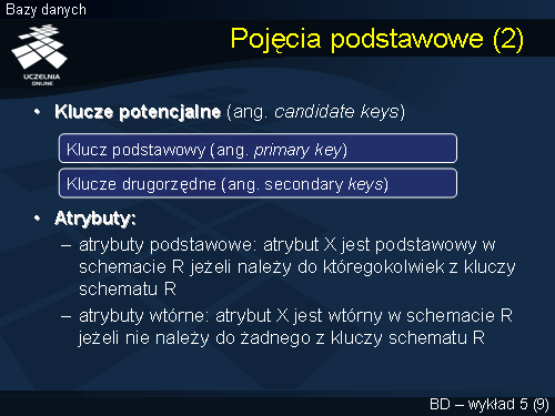 Pojęcia podstawowe (2)