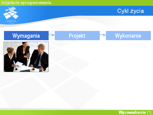 Cykl życia(1)