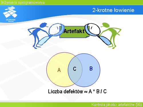 2-krotne łowienie