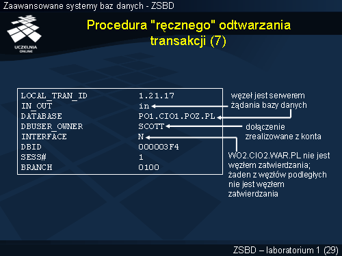 Procedura "ręcznego" odtwarzania transakcji (7)