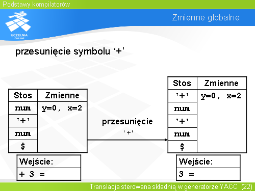 Zmienne globalne(17)