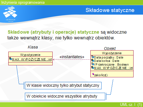 Składowe statyczne