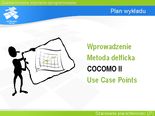 Plan wykładu
