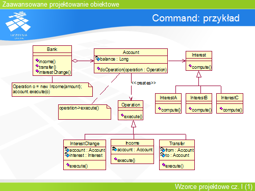 Command: przykład