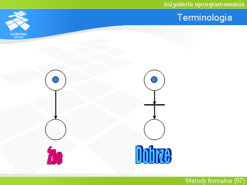 Terminologia(5)