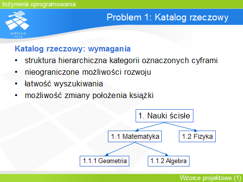 Problem 1: Katalog rzeczowy