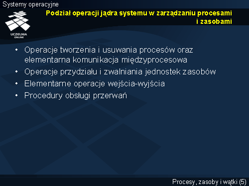 Podział operacji jądra systemu w zarządzaniu procesami i zasobami