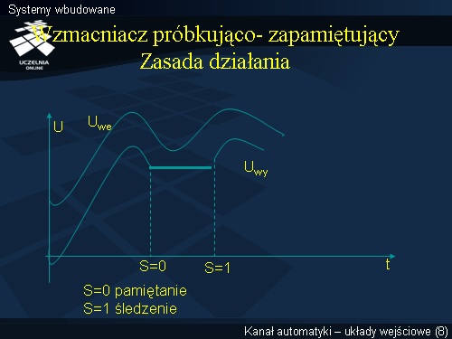 Systemy wbudowane(7)