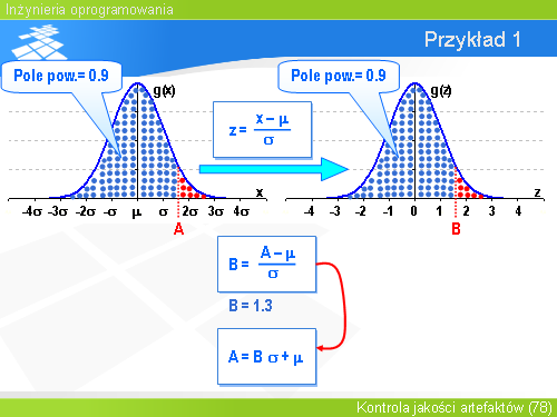 Przykład 1(12)
