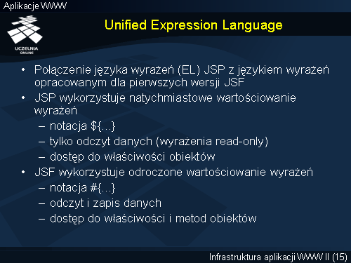 Unified Expression Language