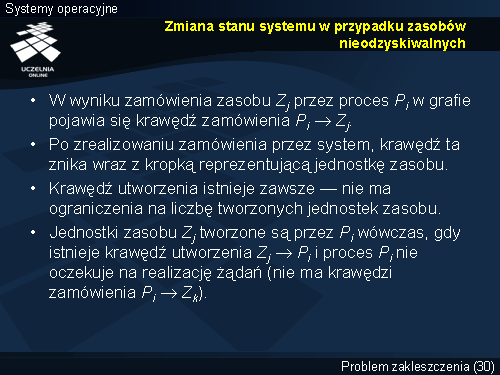 Zmiana stanu systemu w przypadku zasobów nieodzyskiwalnych