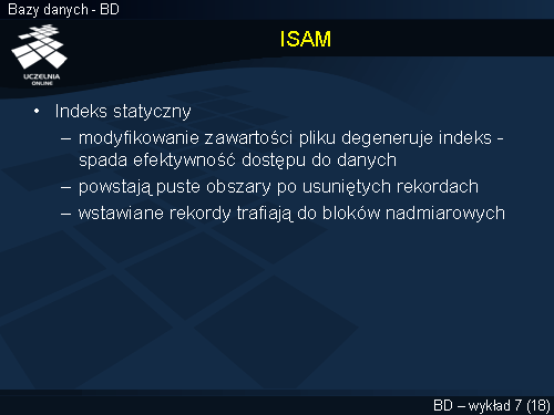 ISAM