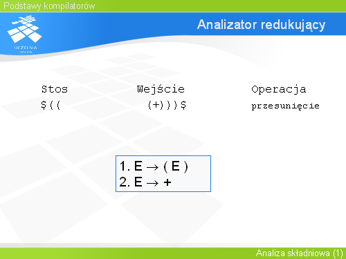 Analizator redukujący(3)