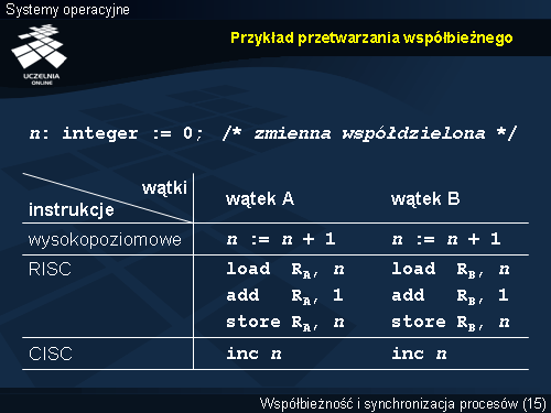 Przykład przetwarzania współbieżnego