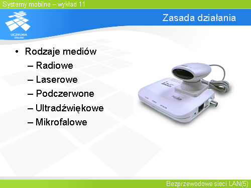 Zasada dzialania