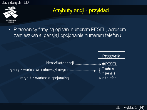 Atrybuty encji - przykład