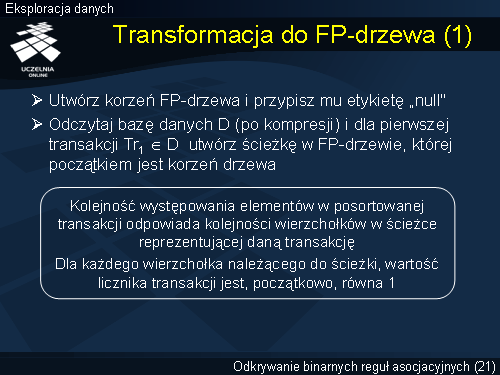 Transformacja do FP-drzewa (1)