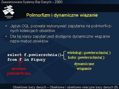 Polimorfizm i dynamiczne wiązanie
