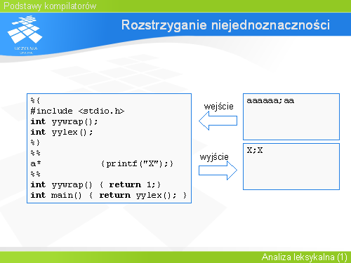 Rozstrzyganie niejednoznaczności(1)