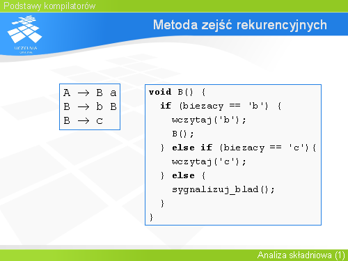 Metoda zejść rekurencyjnych(6)