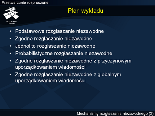 Plan wykładu