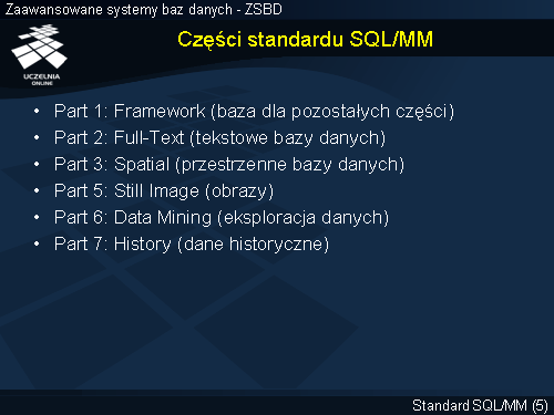 Części standardu SQL/MM