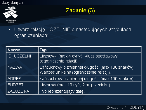 Zadanie (3)
