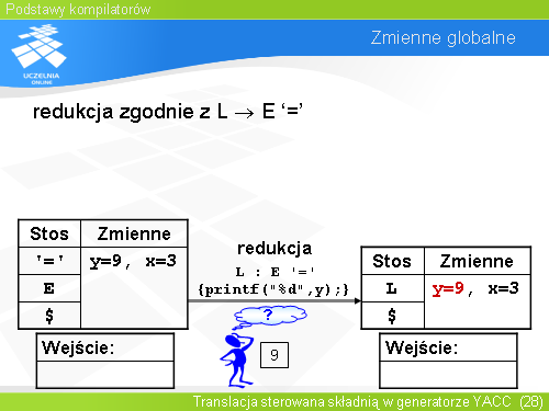 Zmienne globalne(23)