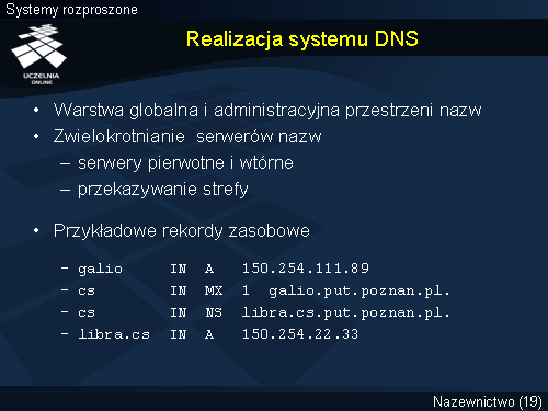 Realizacja systemu DNS