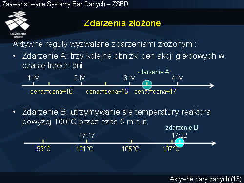 Zdarzenia złożone