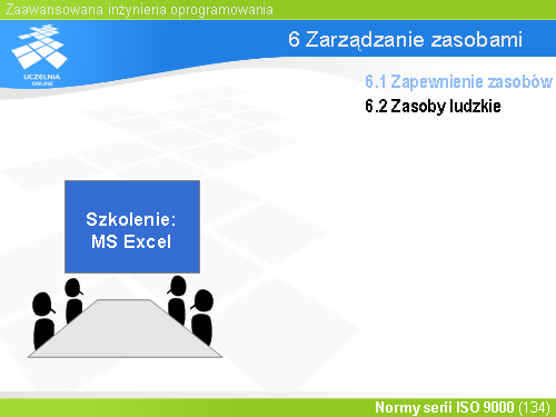 6 Zarządzanie zasobami(2)