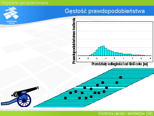 Gęstość prawdopodobieństwa(8)