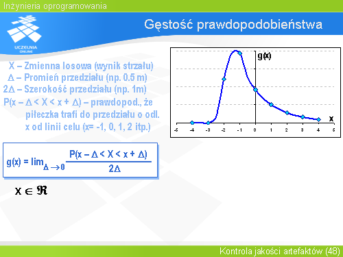 Gęstość prawdopodobieństwa(22)
